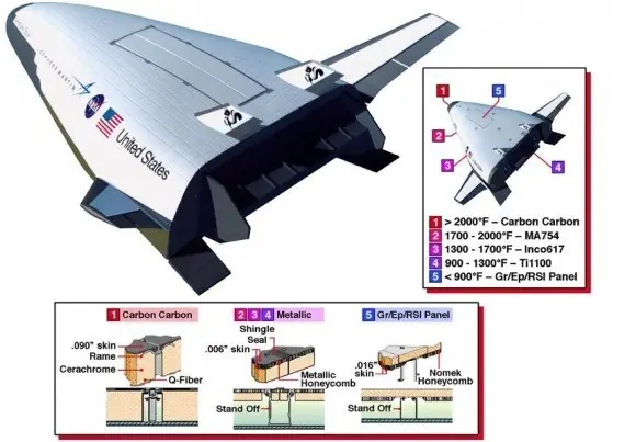espacio