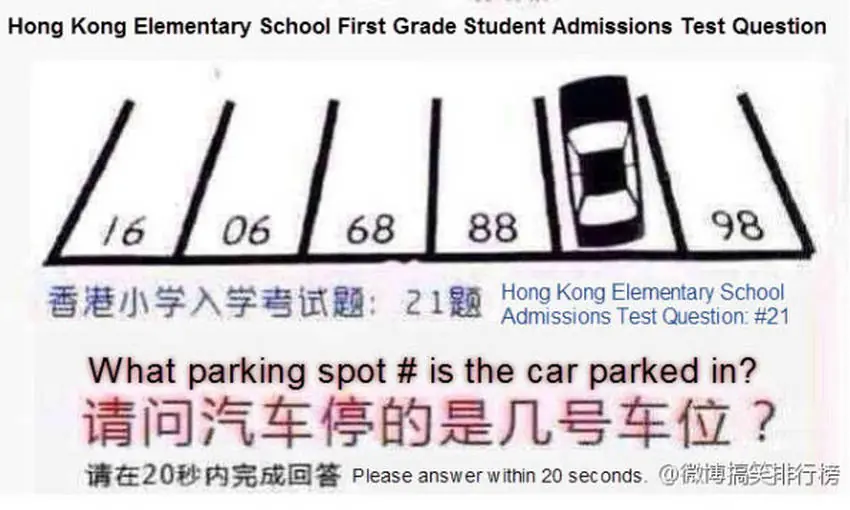 Test de inteligencia para niños japoneses