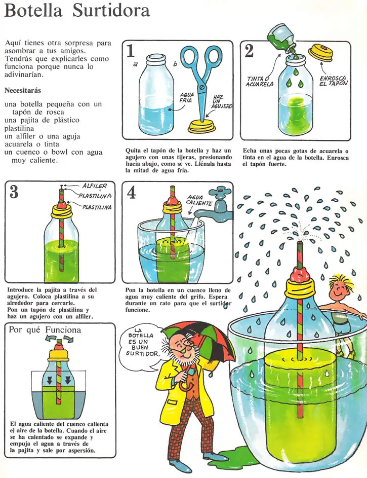 botella surtidora