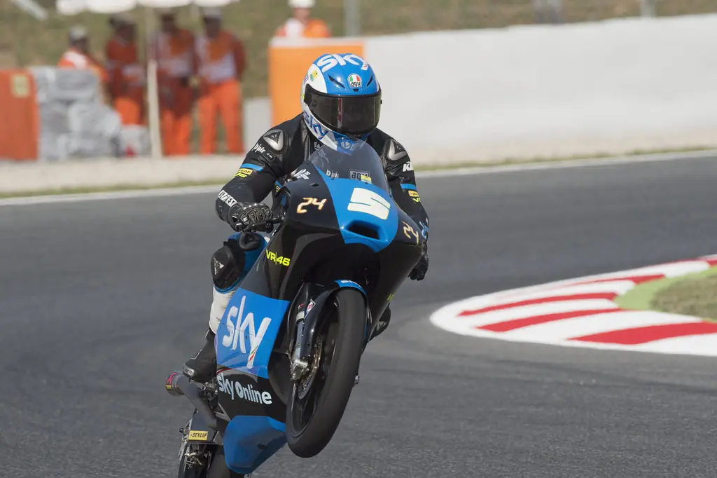 motogp