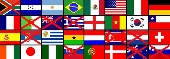 Uruguay vs Argentina