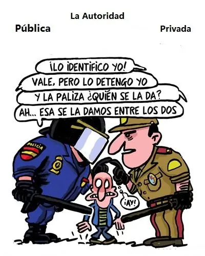 El Capitalismo