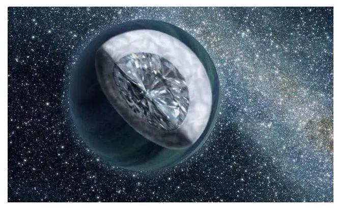 el universo