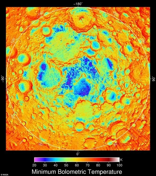 astrofisica