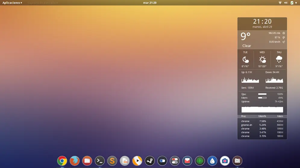 gentoo