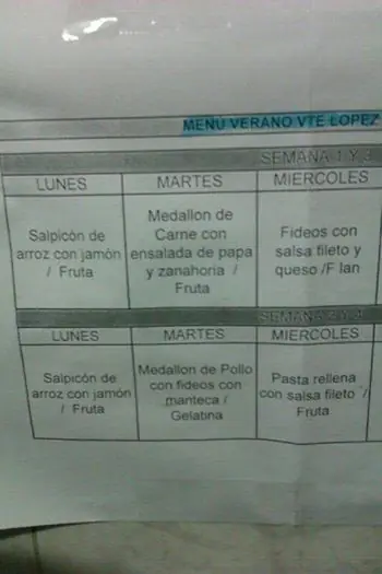 comida