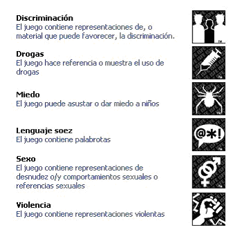 clasificacion de video juegos