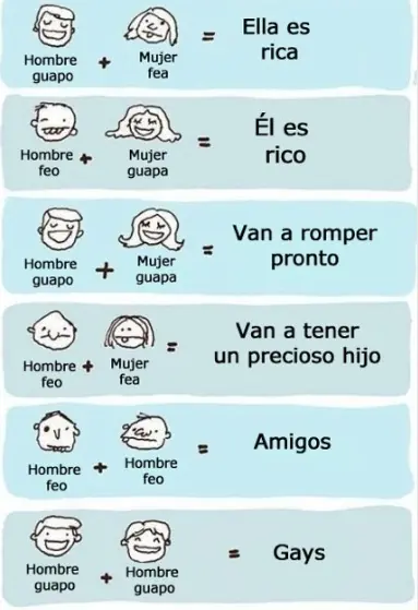 leyes