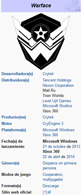 Warface: Crytek (Online/Free4Play/Ingles)