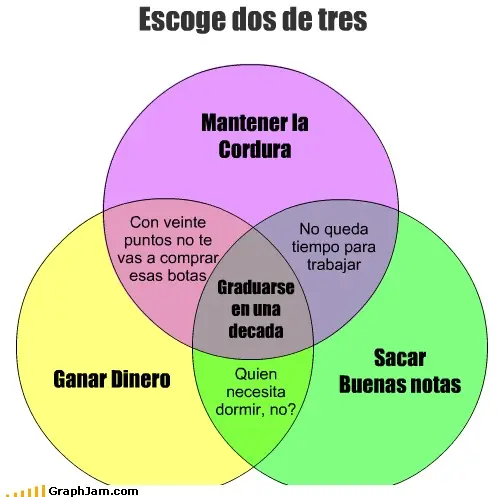 taringa