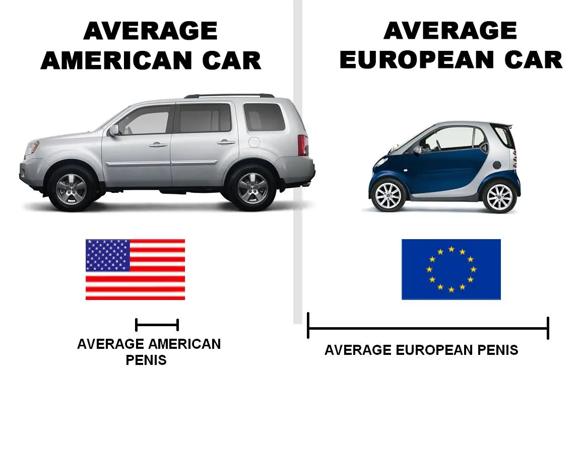 america