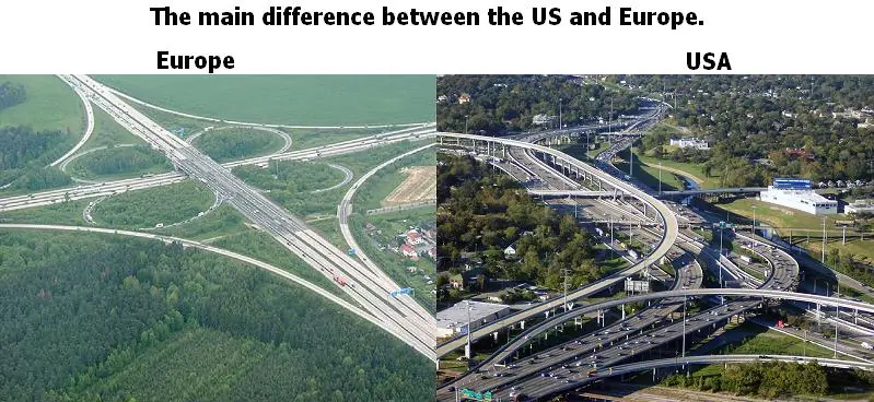 Diferencias entre Europa y USA