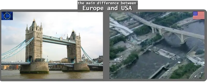 Diferencias Básicas entre Europa y USA (y otros)