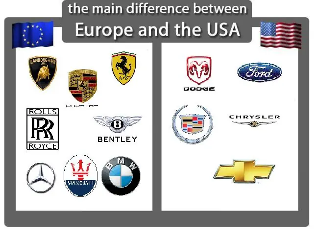 Diferencias entre Europa y USA