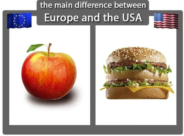 america