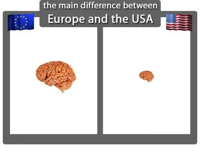 usa