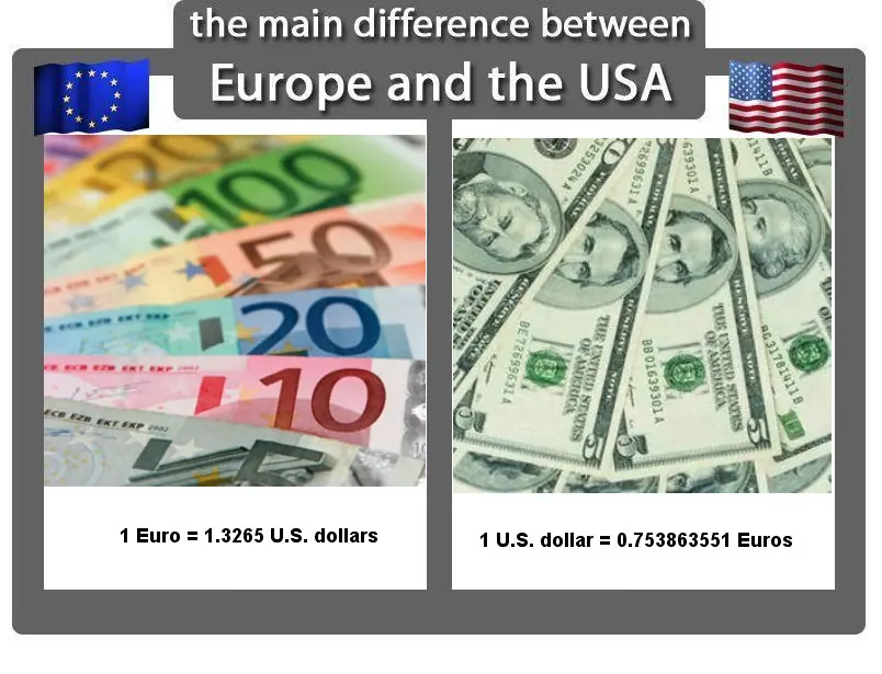 Diferencias