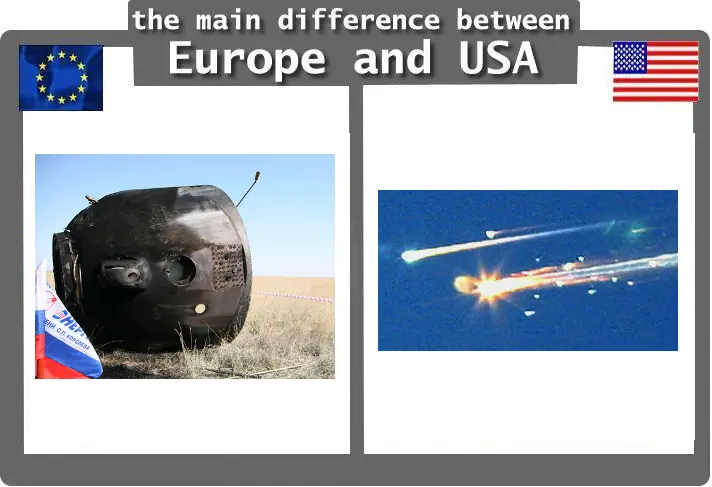 eua