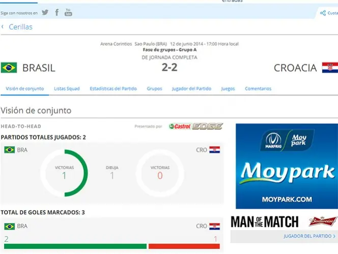 Yo vi esto antes de empezar el partido.