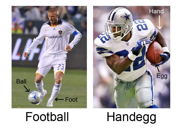 Diferencias entre Europa y USA
