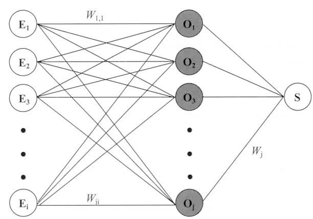 Crean red neuronal artificial que emula...
