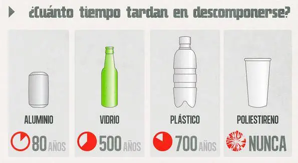 reflexiones