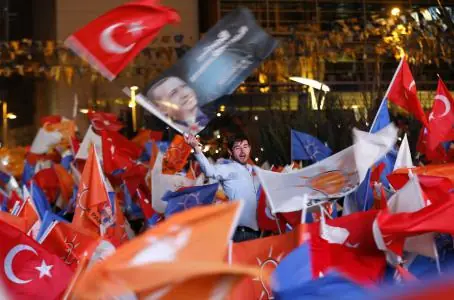turquia