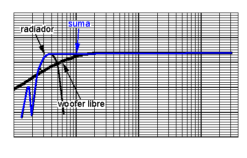 caraudio