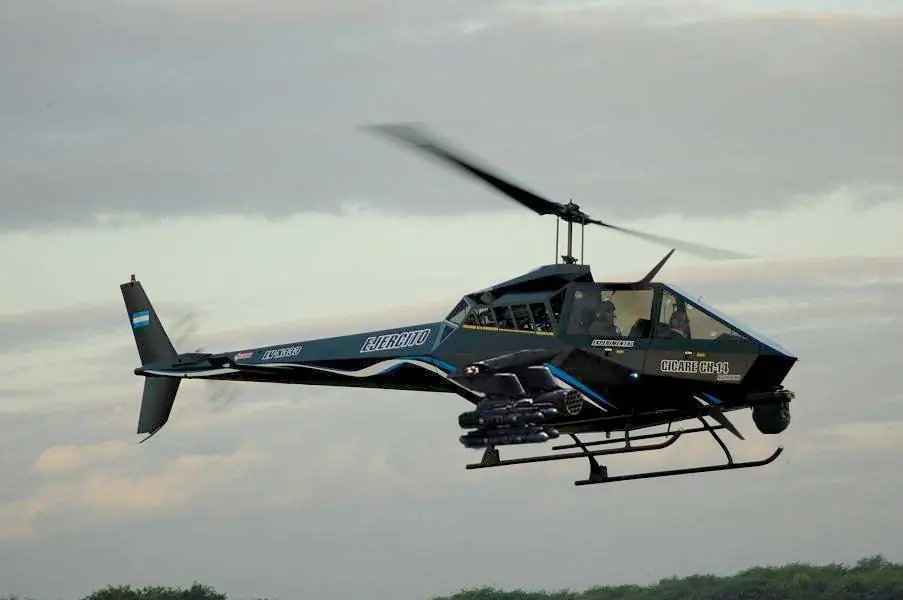 HELICOPTEROS