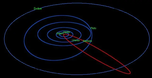 Sedna