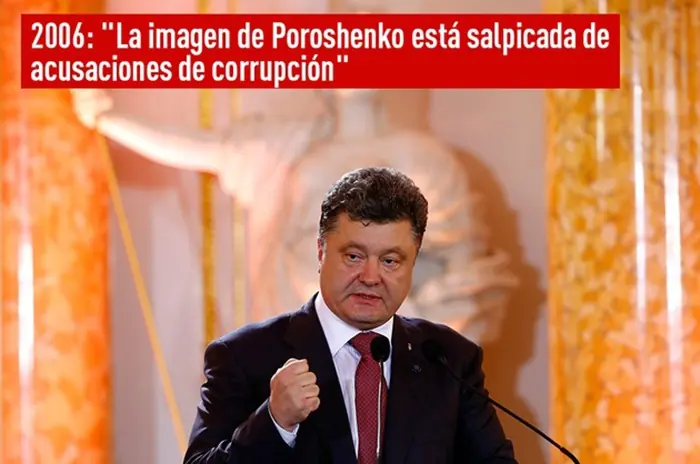 Transforman a Ucrania en un campo de concentración