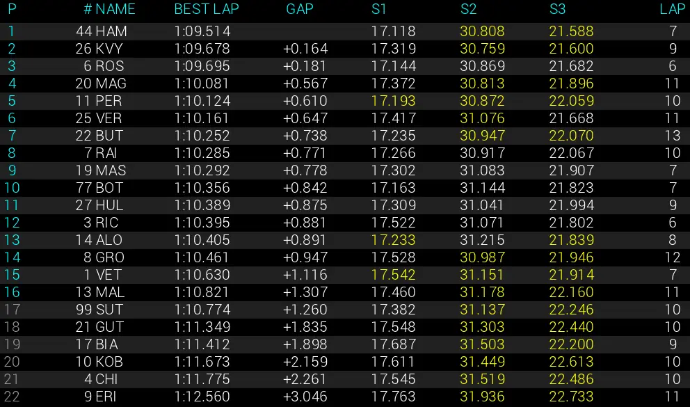 clasificacion