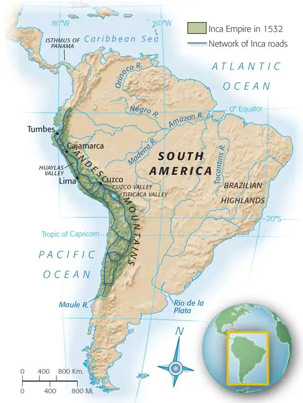 período