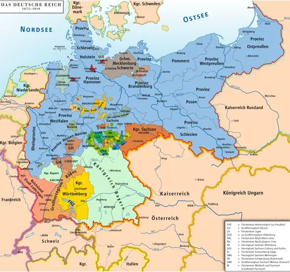 territorial