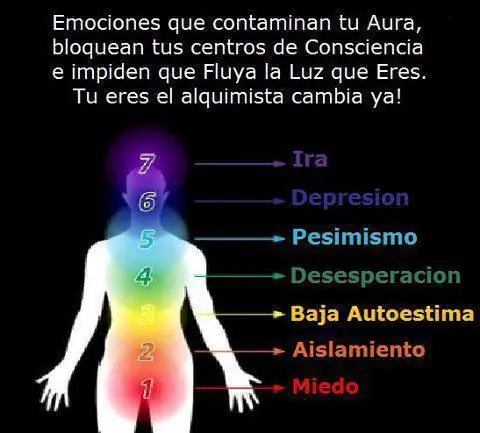 rejuvenecimiento