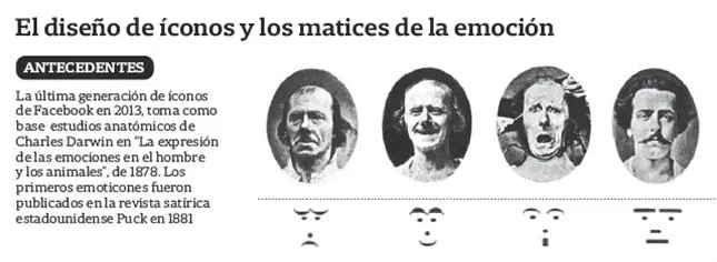 historia