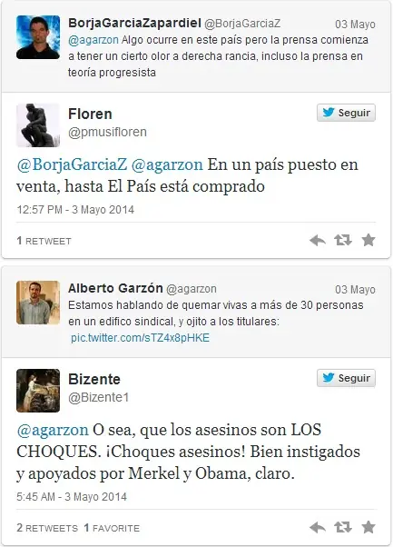 Gobierno