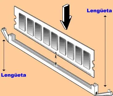 FIX- Soluciones a Pantallazos Azules en Windows
