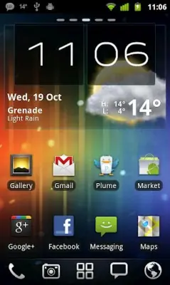 Widgets