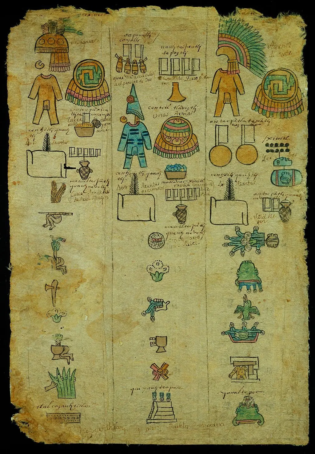 indigenas de mexico
