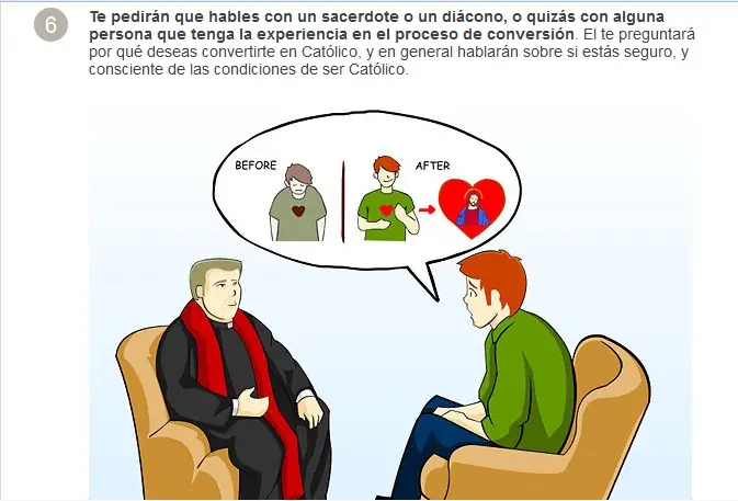 Cómo convertise al Islam, al Judaísmo o al Catolicismo.