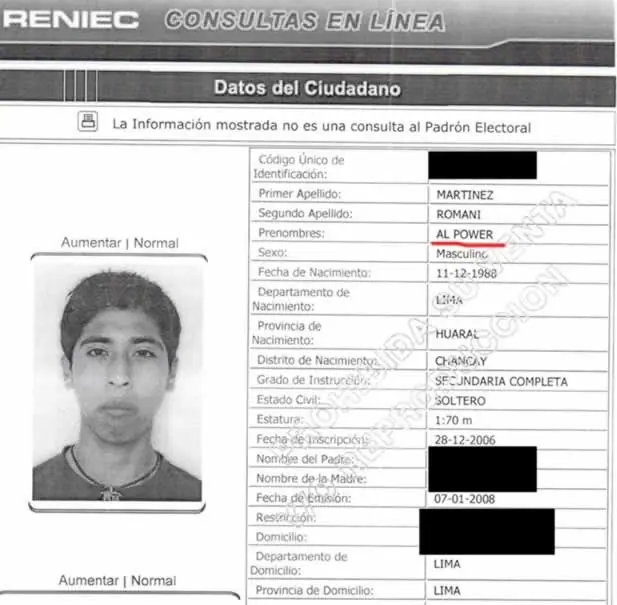 Los 14 nombres más originales y bizarros
