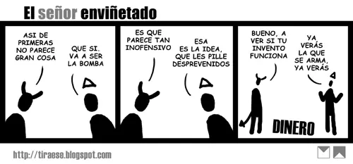 Grafico
