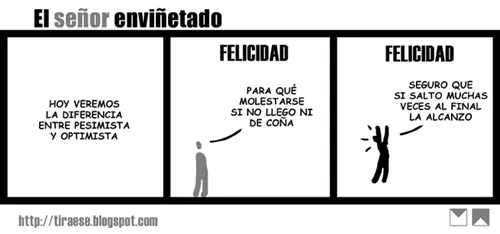 Grafico