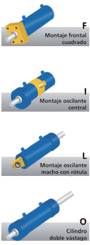 montaje