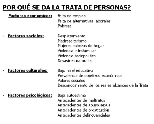 trata de personas