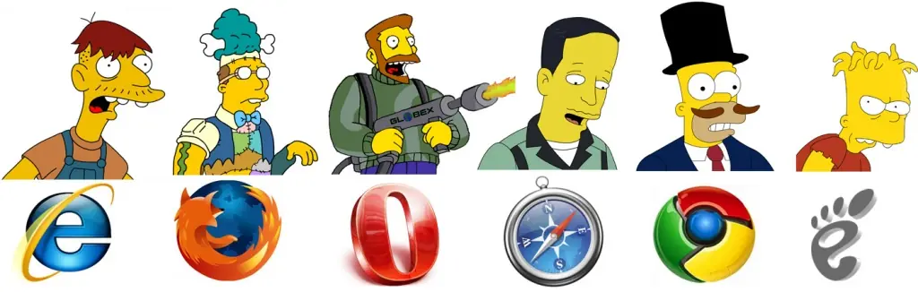 Humor de Navegadores!