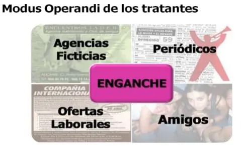 Niños