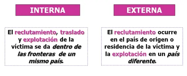 hombres
