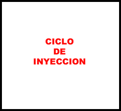 moldeo